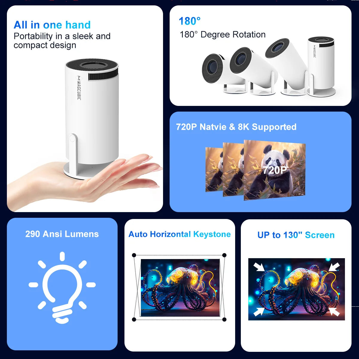 HY300 PRO 8K Android 14 Projector 290ANSI BT5.4 Dual Wifi6 Home Cinema Outdoor 1080P 1280X720P Resolution